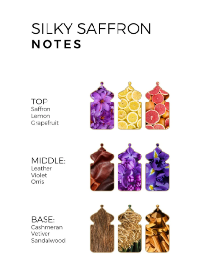 Silky Saffron EDP 100ml by Matin Martin